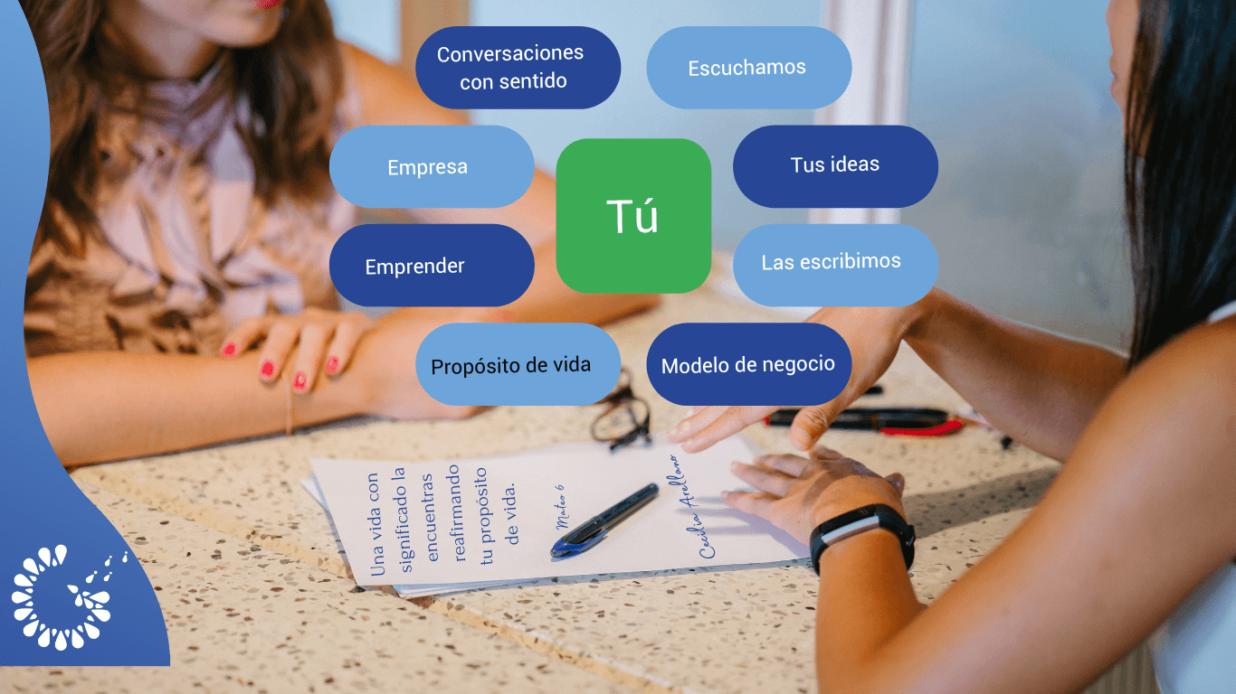 Comunidad colaborativa de emprendedores optimizando modelos de negocio con propósito en Gestionamos Consultoría