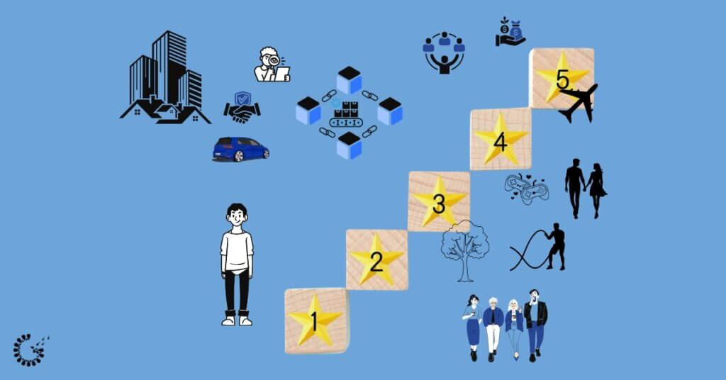 Persona reflexionando para descubrir su propósito de vida antes de emprender